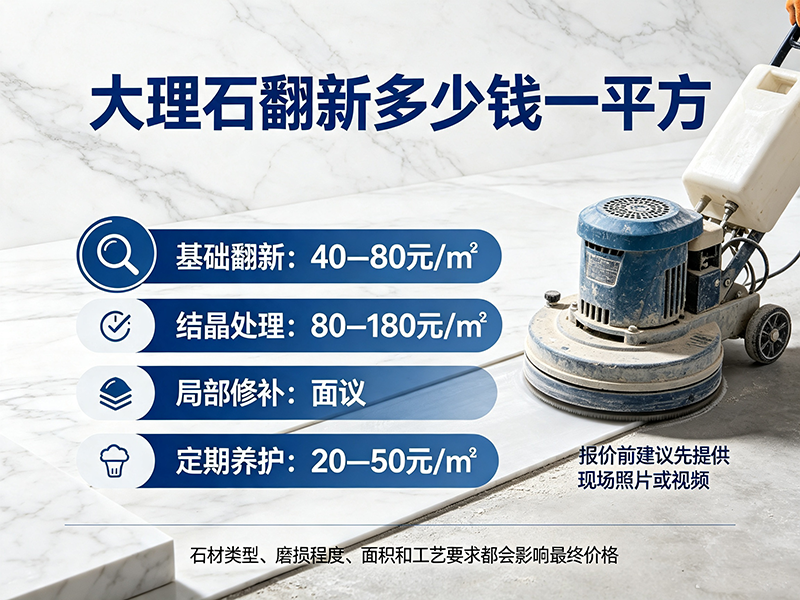 大理石翻新多少钱一平方
